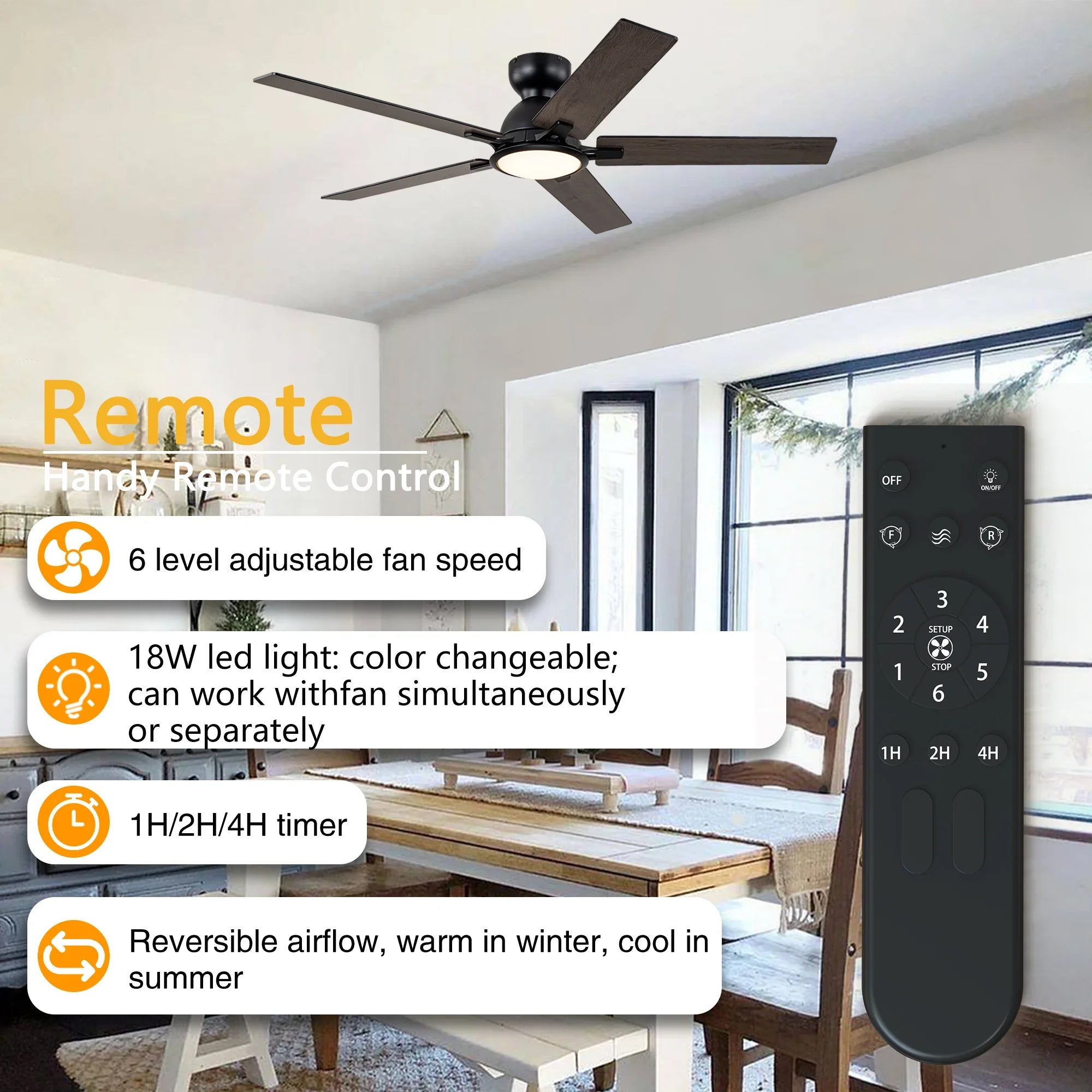 52" Ceiling Fans with LED Lights and Remote - FTL Outdoor Wall Lighting LED Light Bulbs