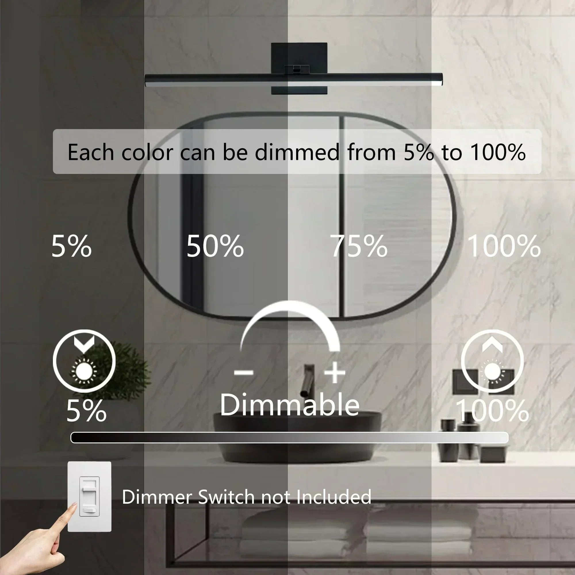 22.8" 5CCT Dimmable Black LED Bath Bar 180° Adjust