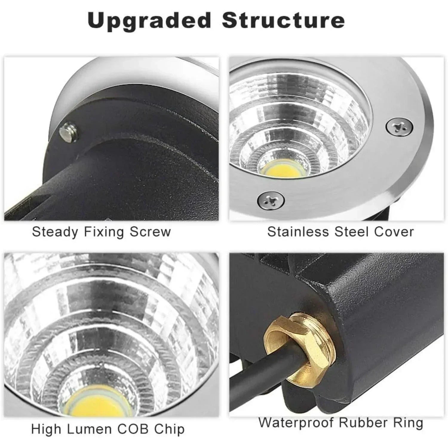 LED In-Ground Well Light 3000K Warm White - FTL Outdoor Wall Lighting LED Light Bulbs