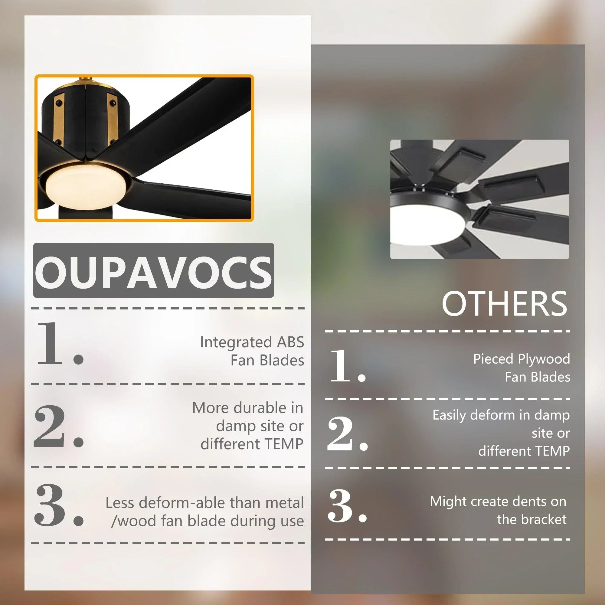 60" Ceiling Fan with LED Lights and Remote