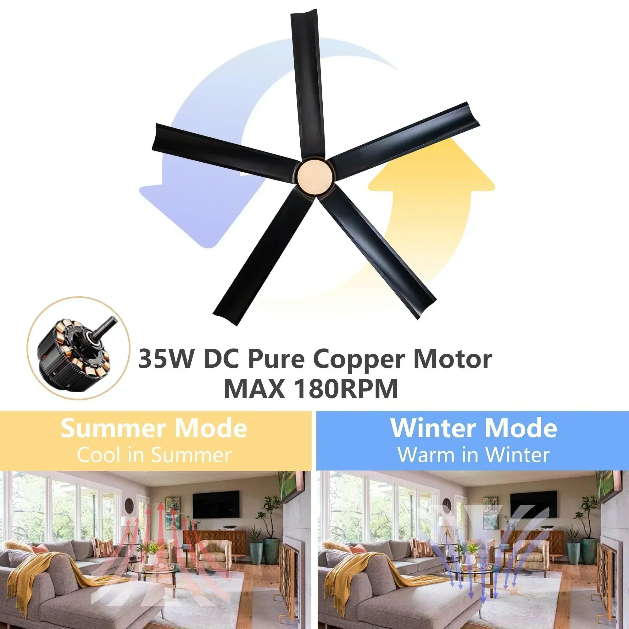60" Ceiling Fan with LED Lights and Remote