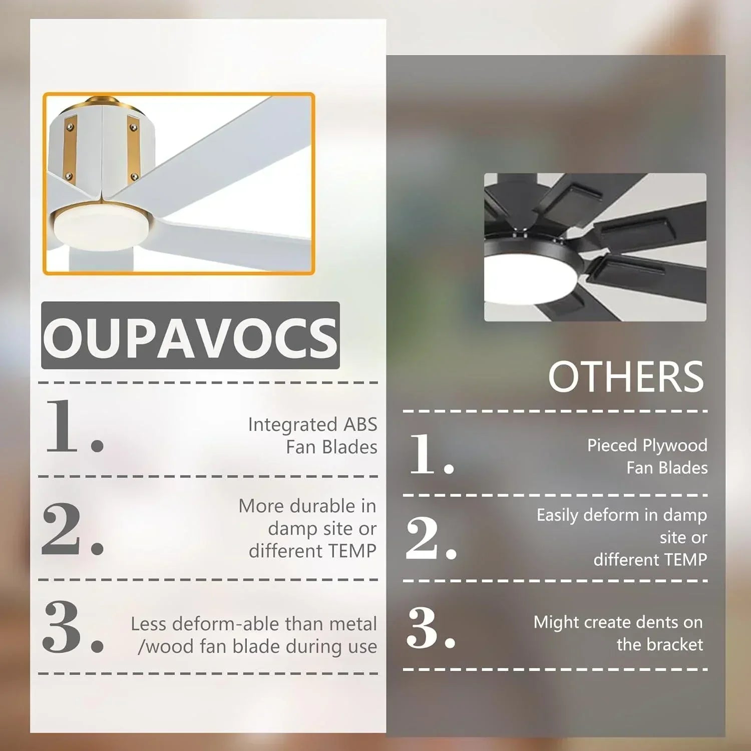 60" Ceiling Fan with LED Lights and Remote