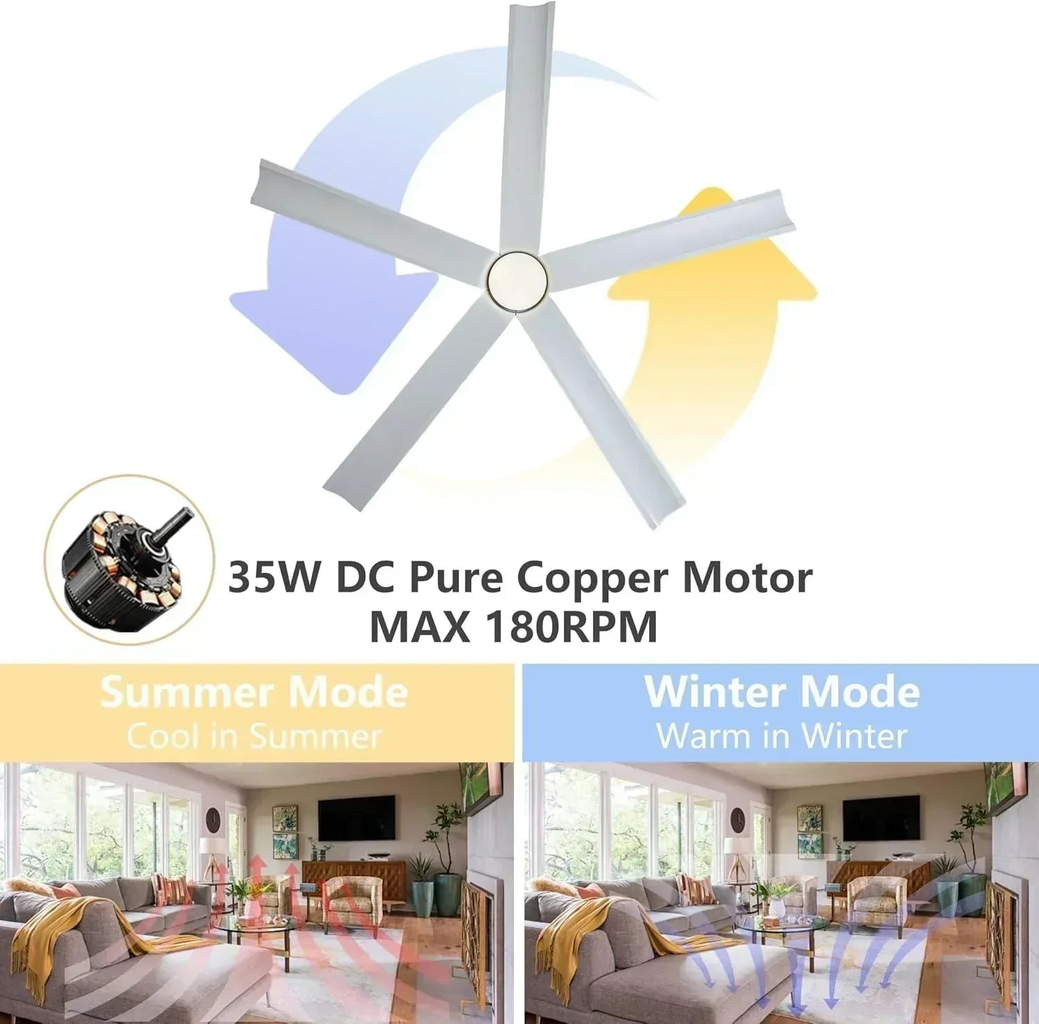 60" Ceiling Fan with LED Lights and Remote