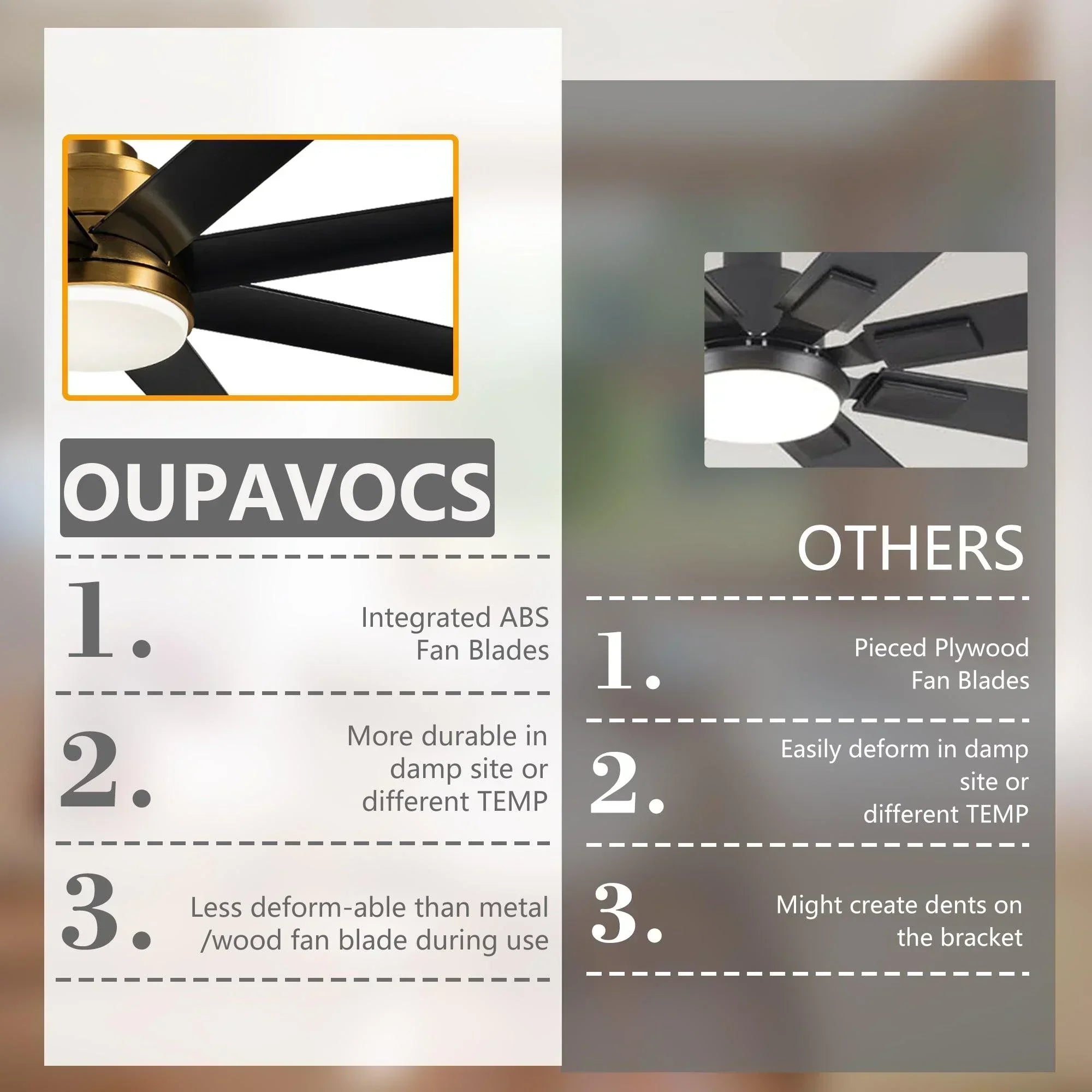 65" Ceiling Fans with LED Lights and Remote