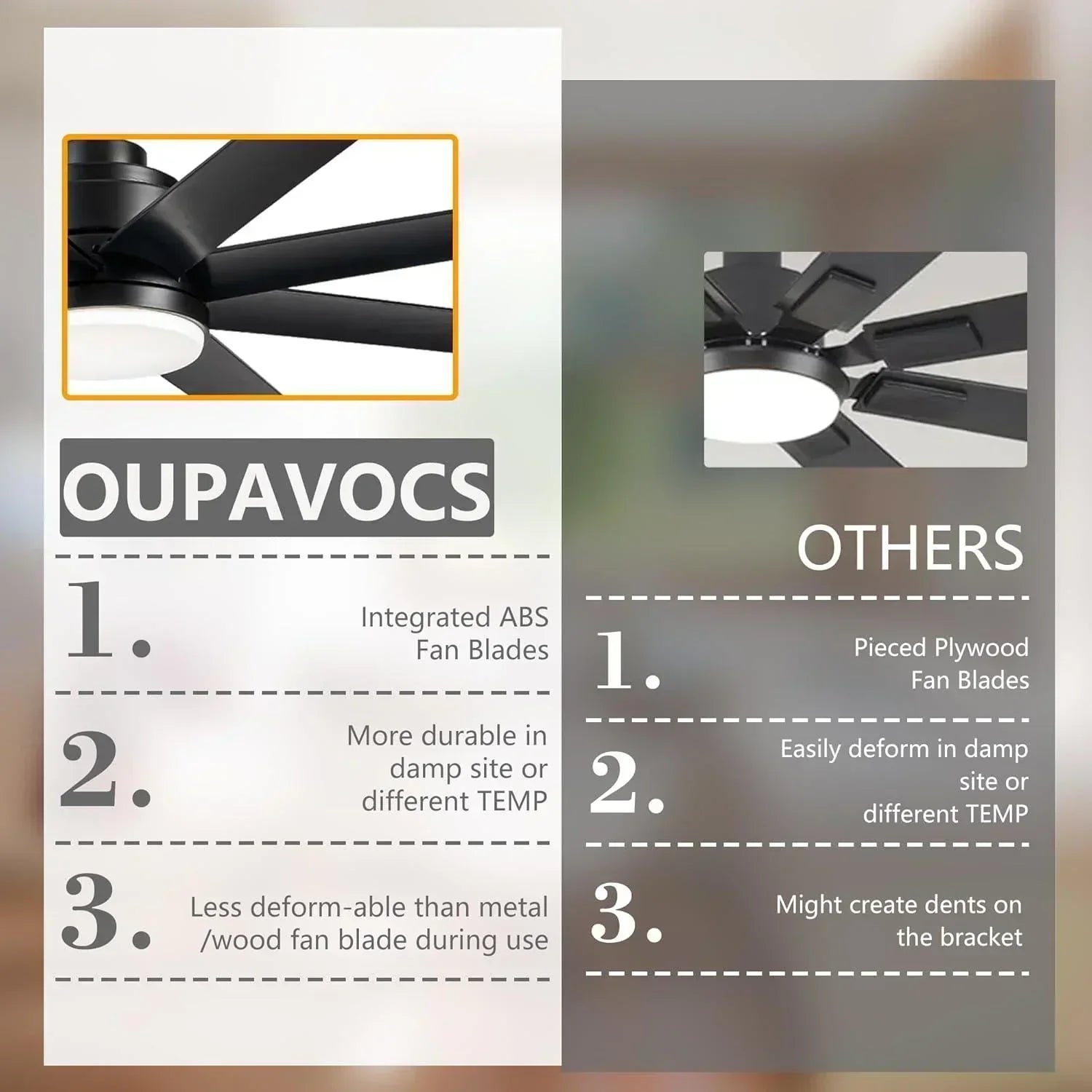 65" Ceiling Fans with LED Lights and Remote