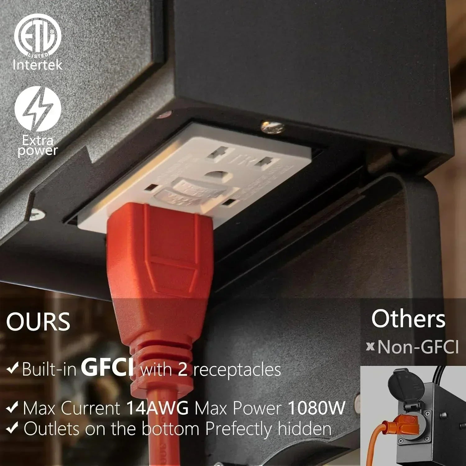 Black Outdoor Wall Lights with GFCI Outlet - FTL Outdoor Wall Lighting LED Light Bulbs