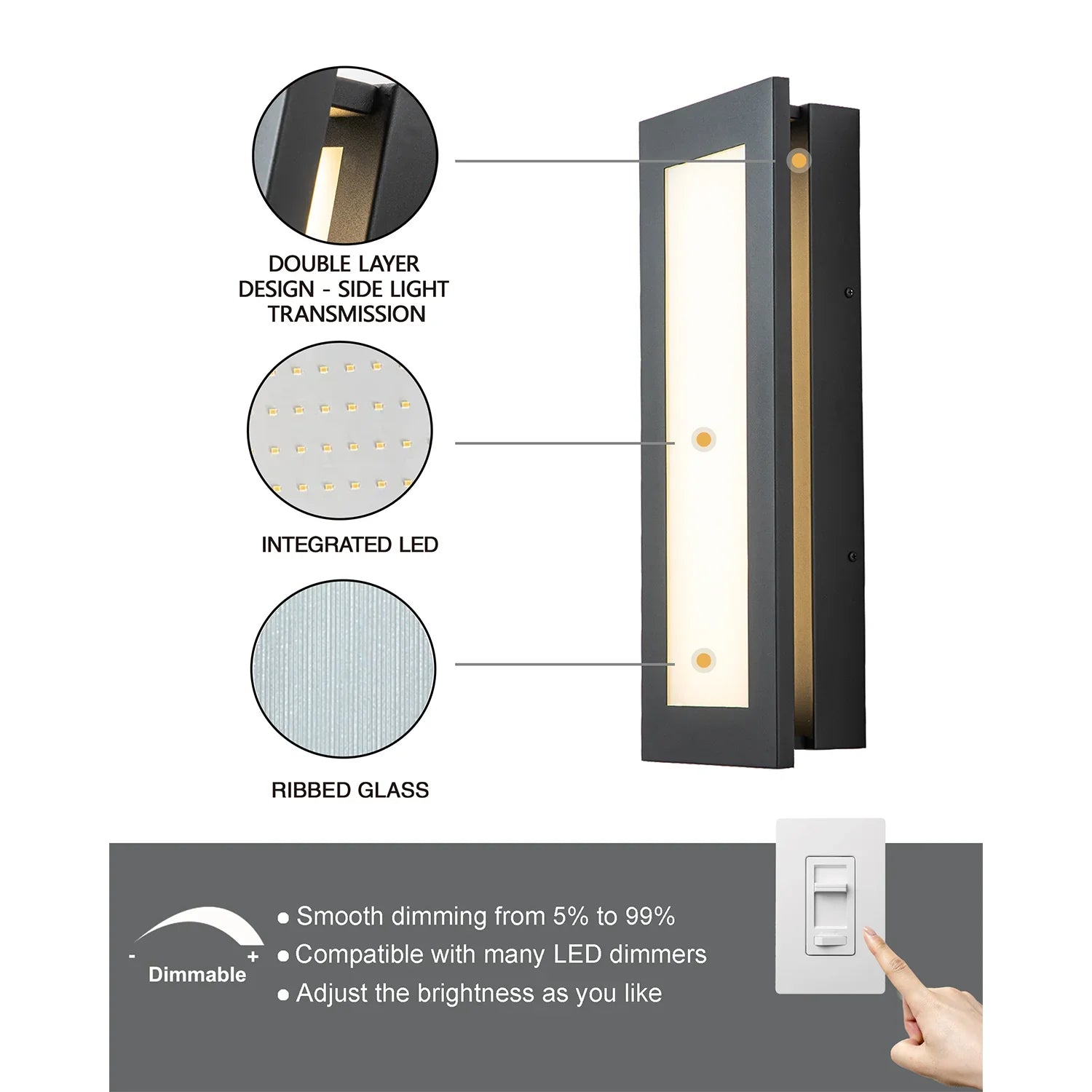 LED Black Outdoor Wall Lights Modern with Ribbed Glass - FTL Outdoor Wall Lighting LED Light Bulbs