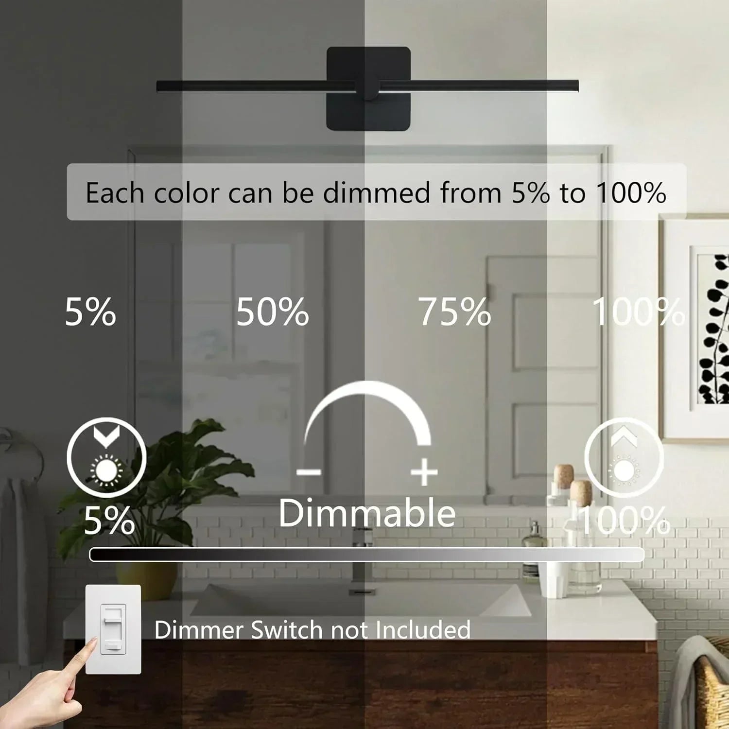 22.8" 5CCT Dimmable Black LED Bath Bar Non-Adjust - FTL Outdoor Wall Lighting LED Light Bulbs