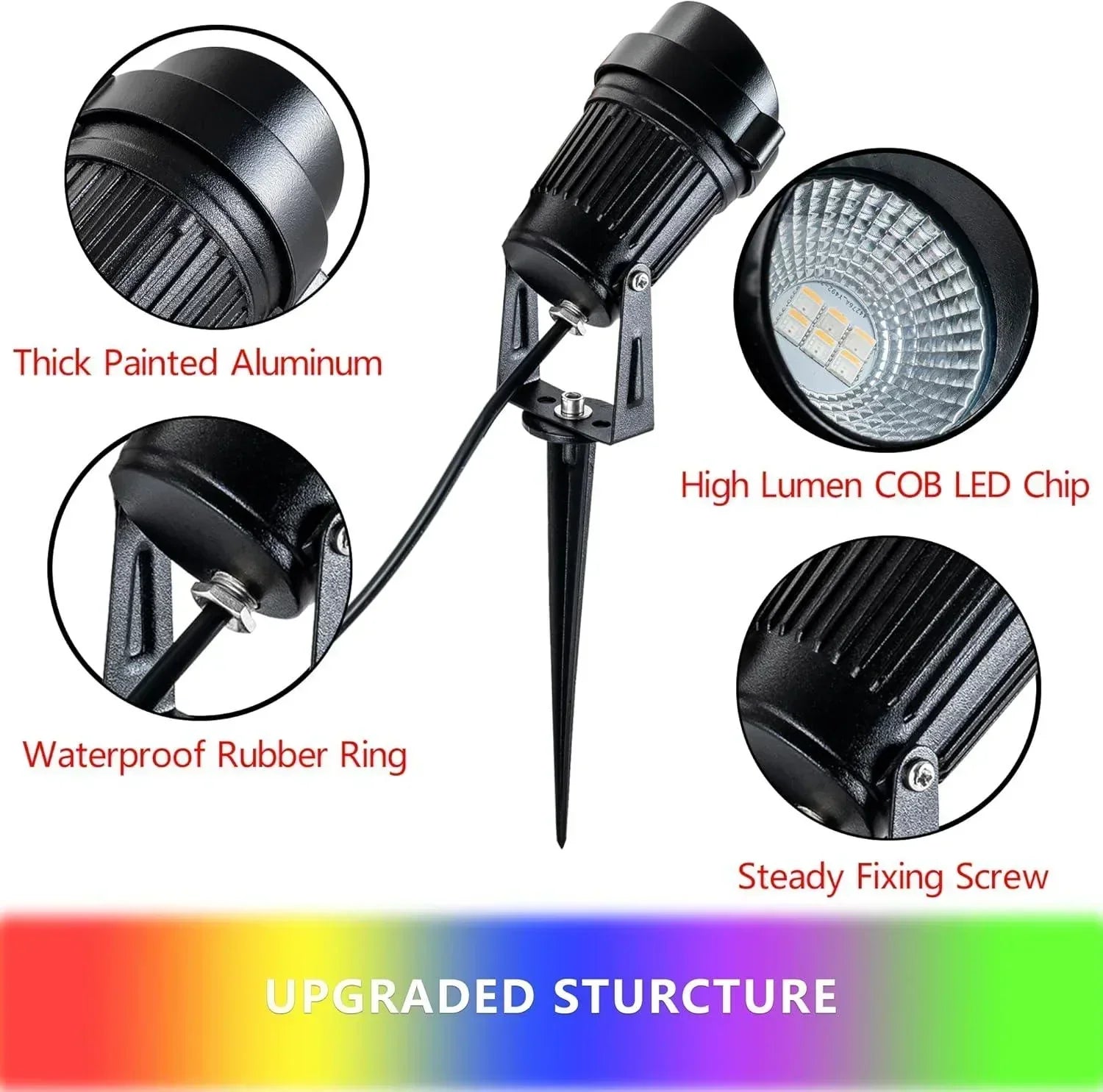 RGB LED Landscape Spotlight with Remote - FTL Outdoor Wall Lighting LED Light Bulbs