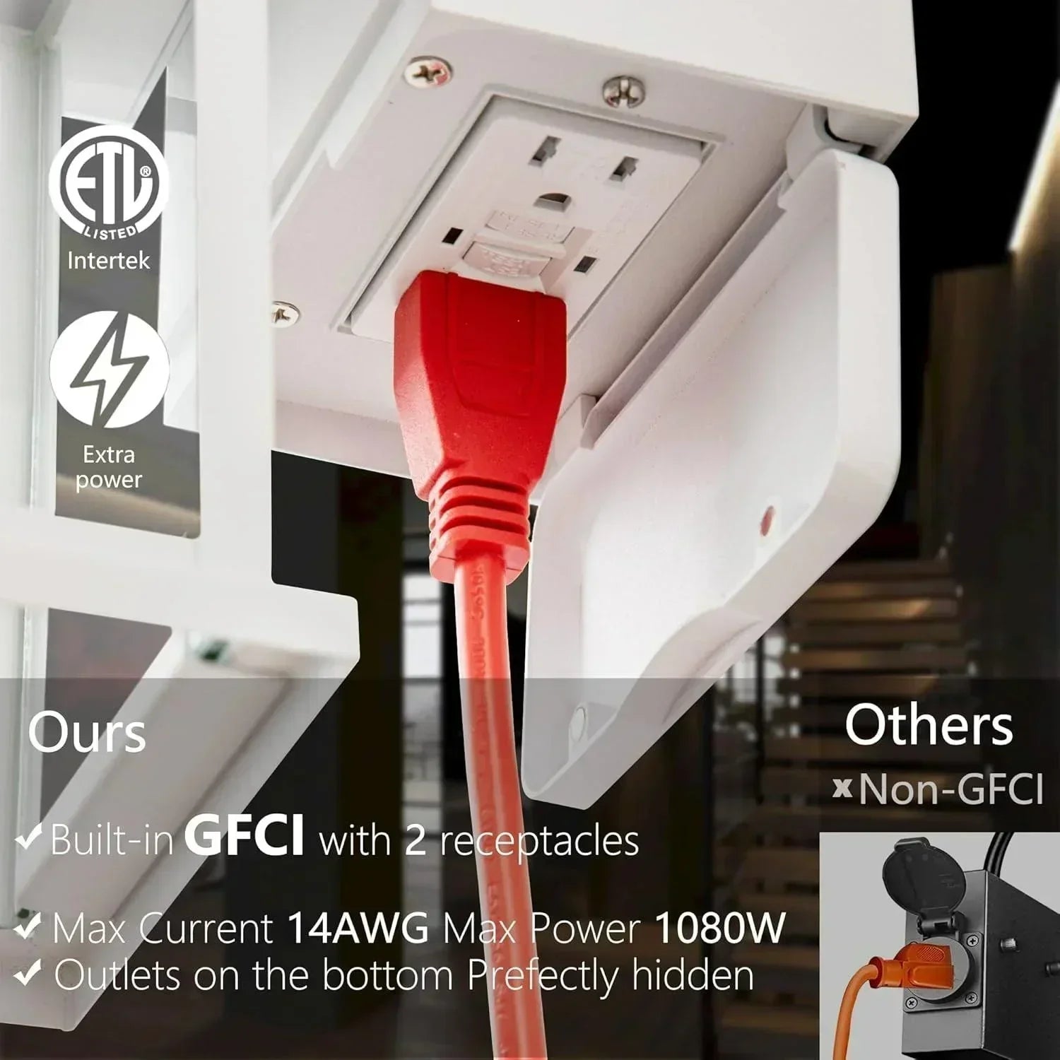 Dusk to Dawn Outdoor Wall Lights with GFCI Outlet - FTL Outdoor Wall Lighting LED Light Bulbs