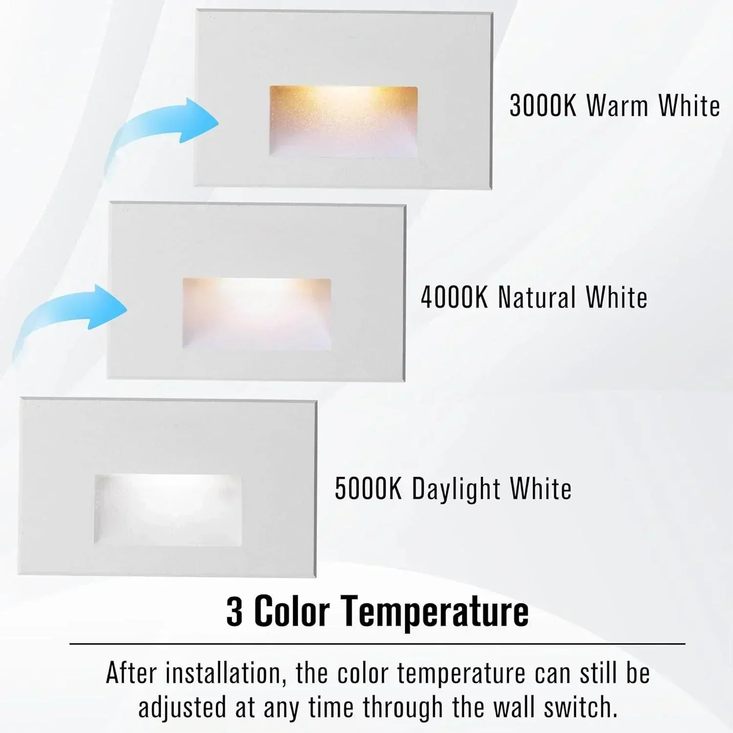 LED Step Lights 3CCT Horizontal