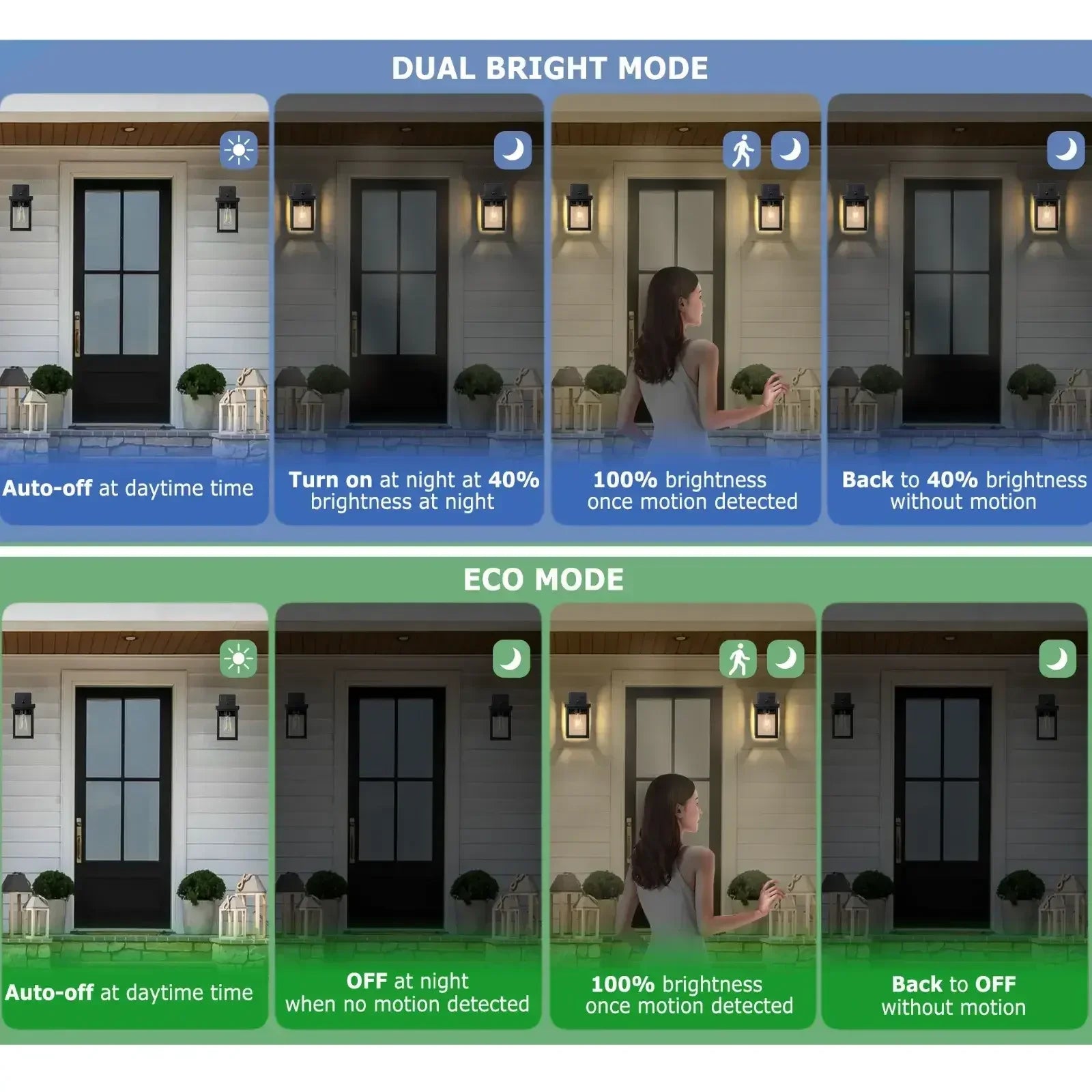 11" Motion Sensor Dusk to Dawn Outdoor Porch Wall Lights Set of 2