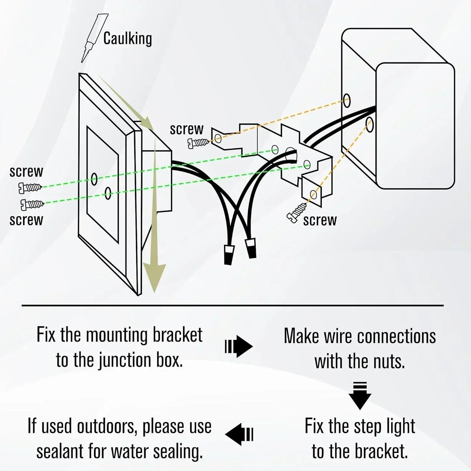 LED Step Lights 3CCT Horizontal