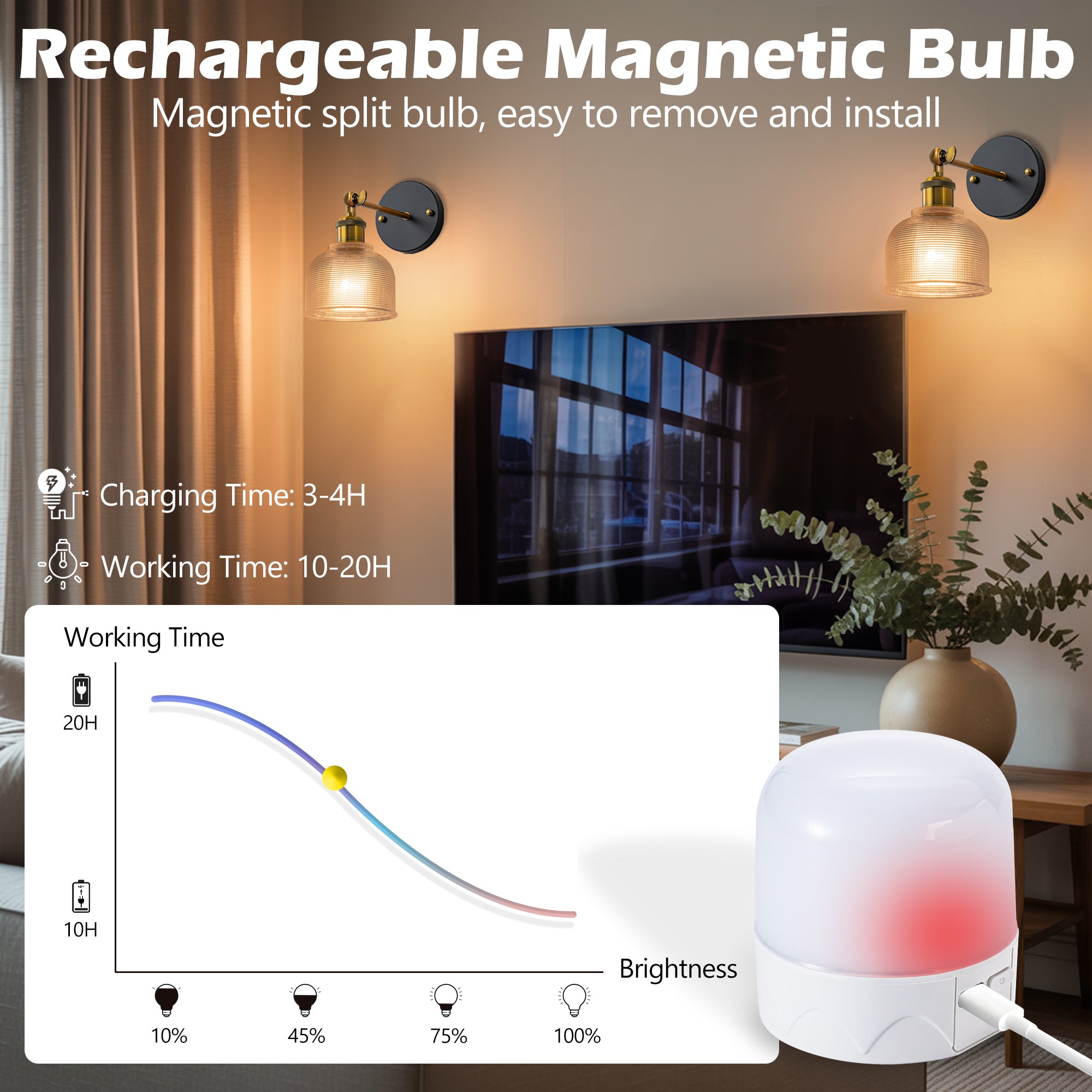 Clear Glass Rechargeable Wall Lights Set of Two